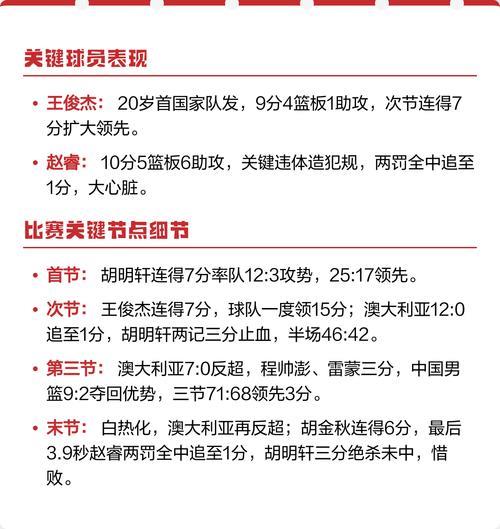 中国男篮1分惜败澳大利亚 获得男篮亚洲杯亚军