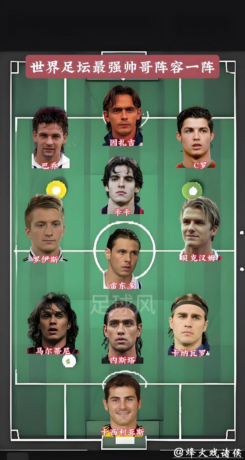 世界杯预测:年轻球员会成为耀眼明星吗 世界杯预测:年轻球员会成为耀眼明星吗